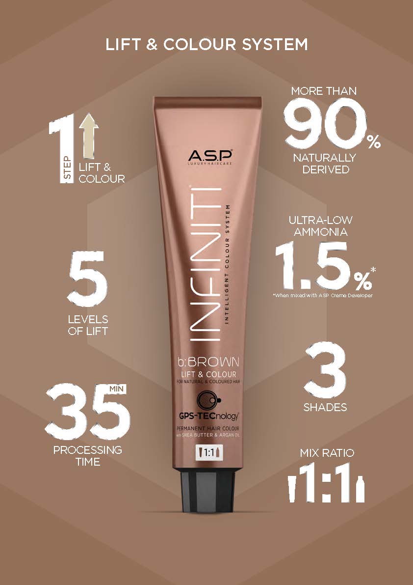 ASP B:Brown