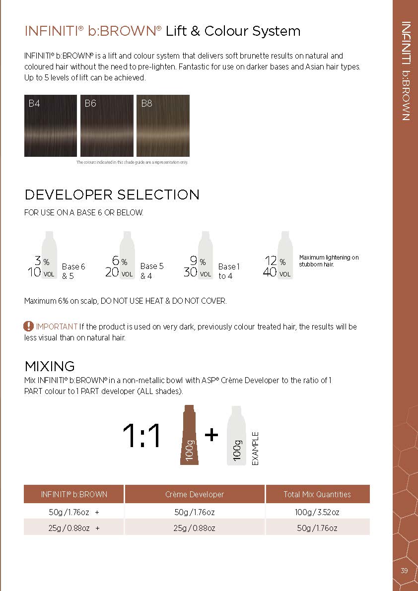 ASP B:Brown