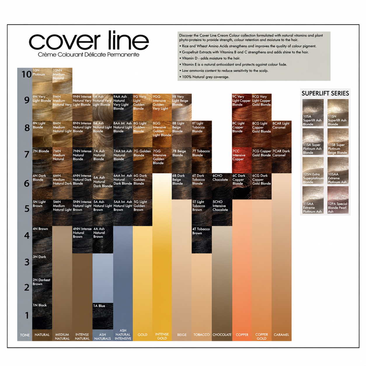 Coverline Natural Color