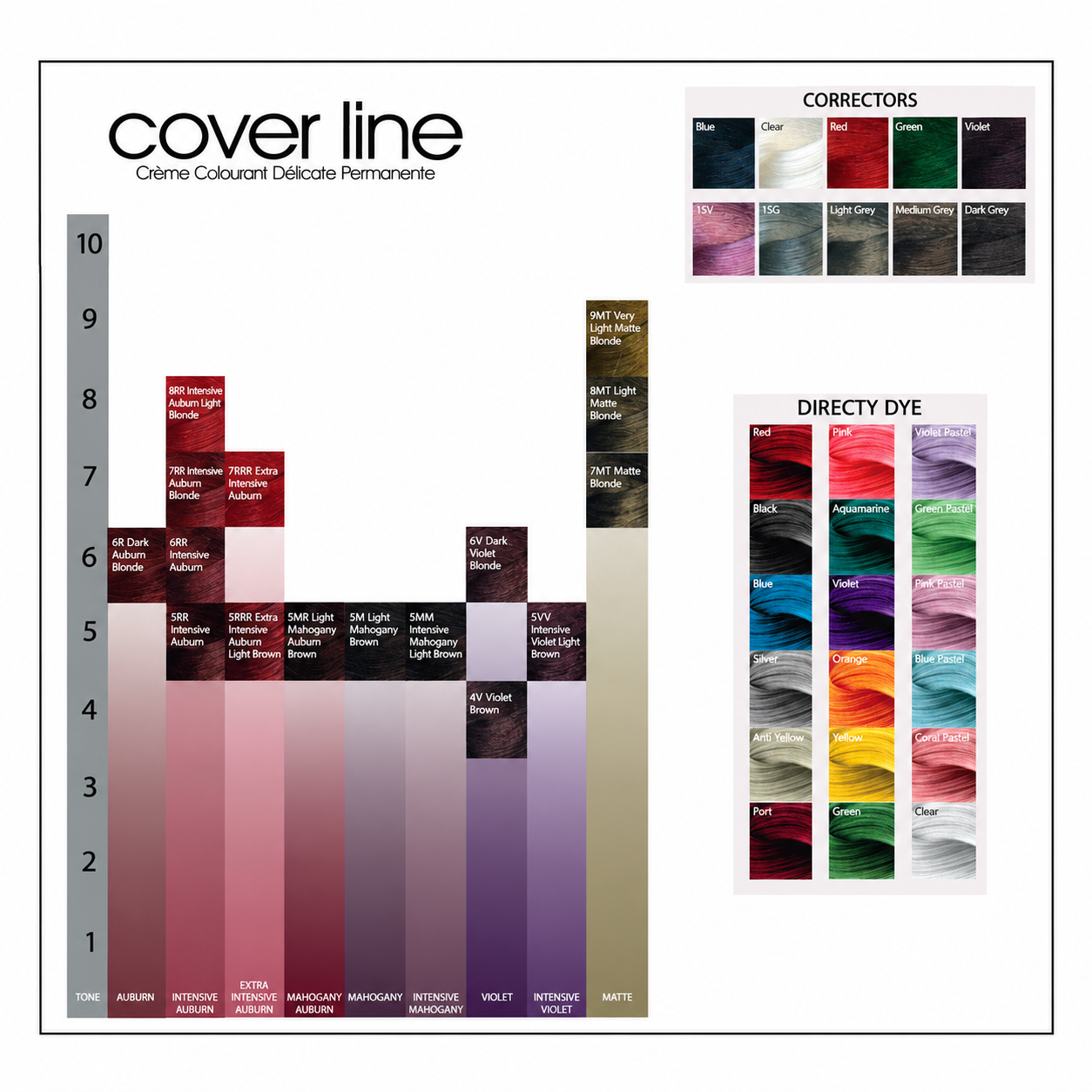 Coverline Natural Color