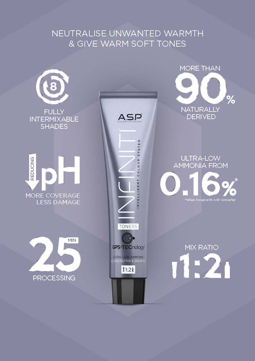 ASP Toners