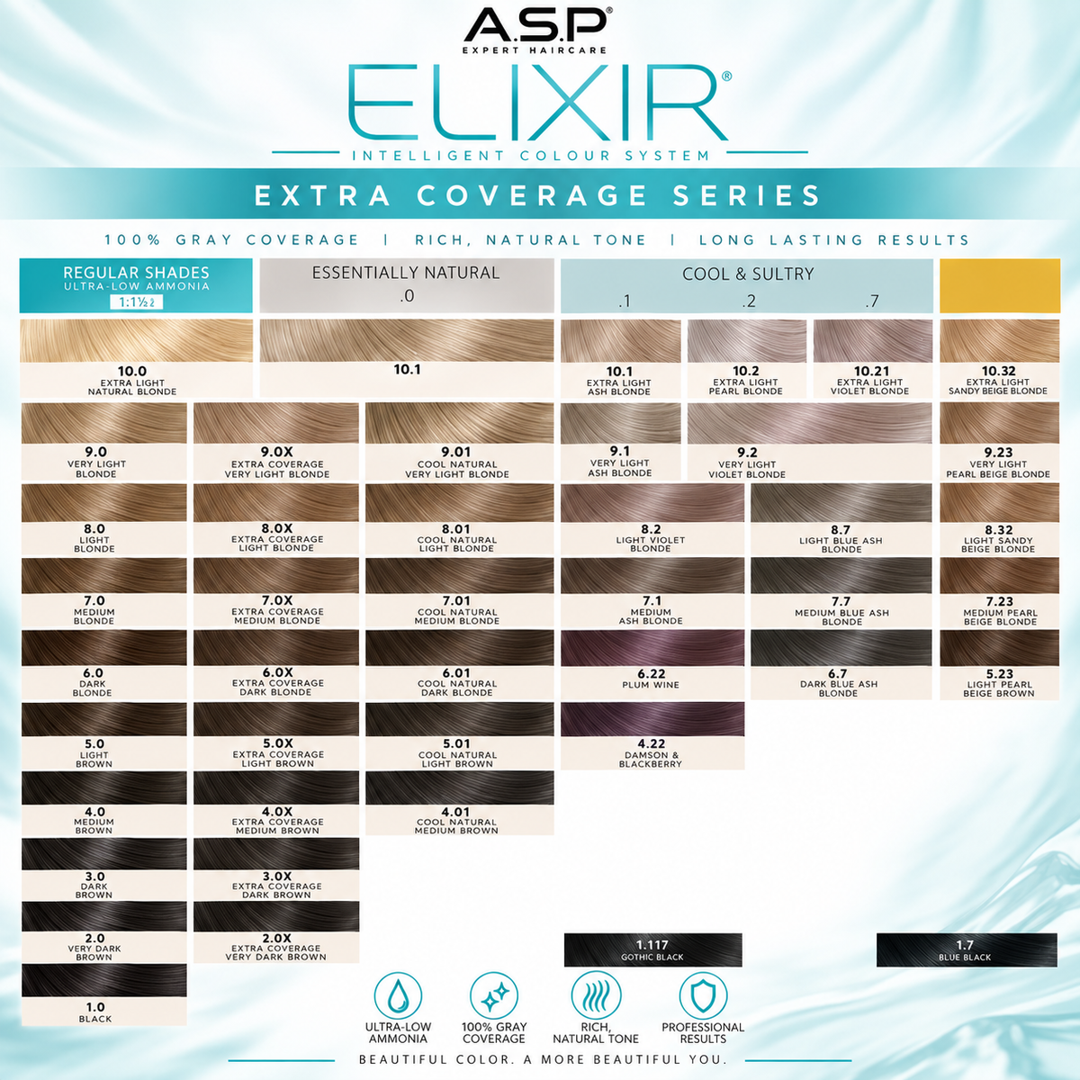 ASP Extra Coverage Series