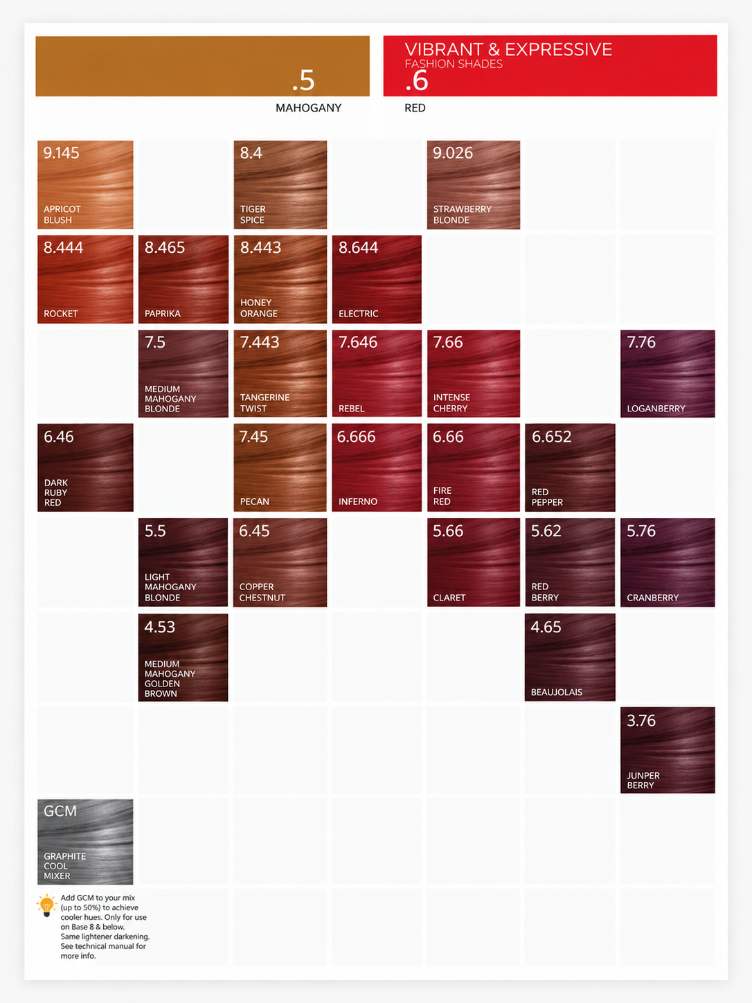 ASP Extra Coverage Series