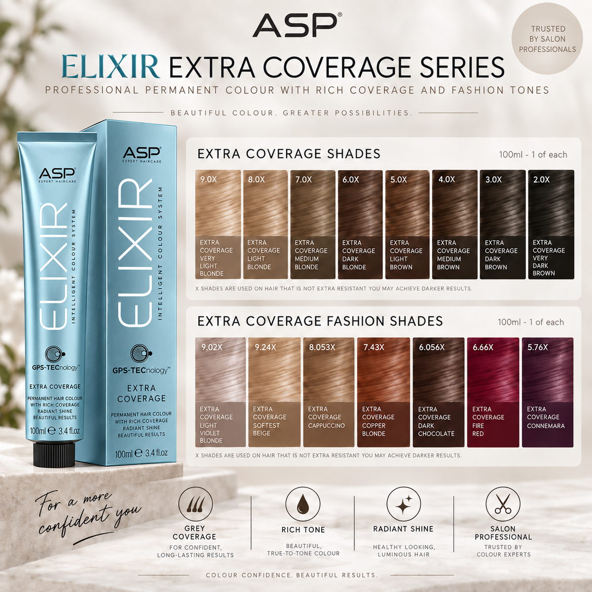 ASP Extra Coverage Series