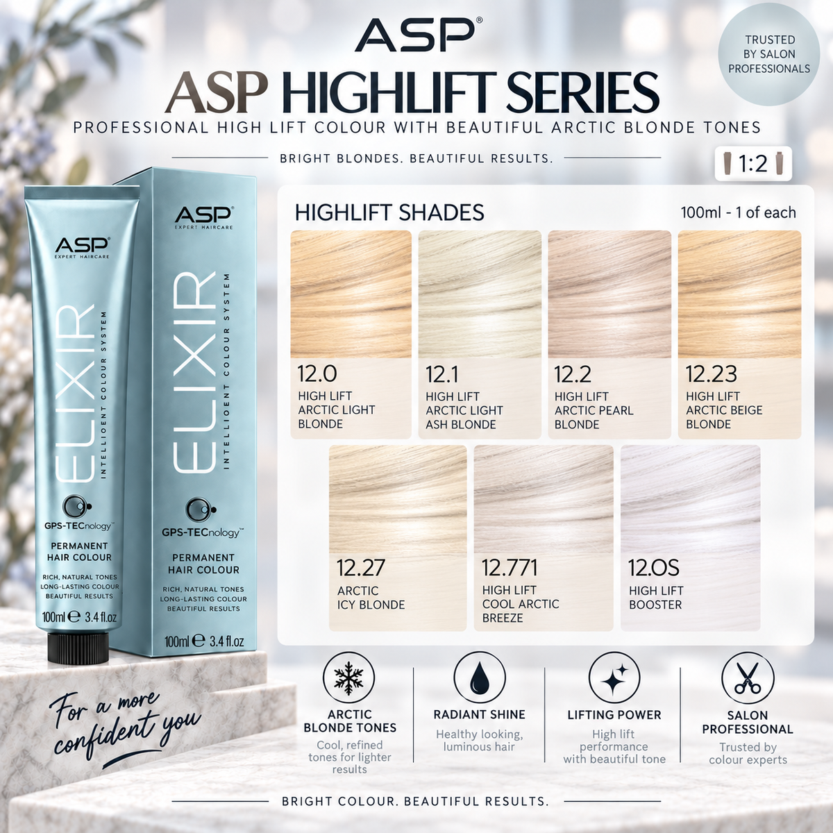 ASP Highlift Series