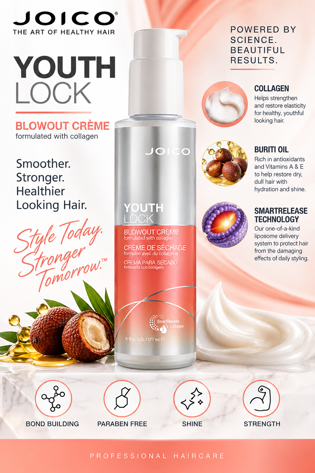 Joico Youthlock