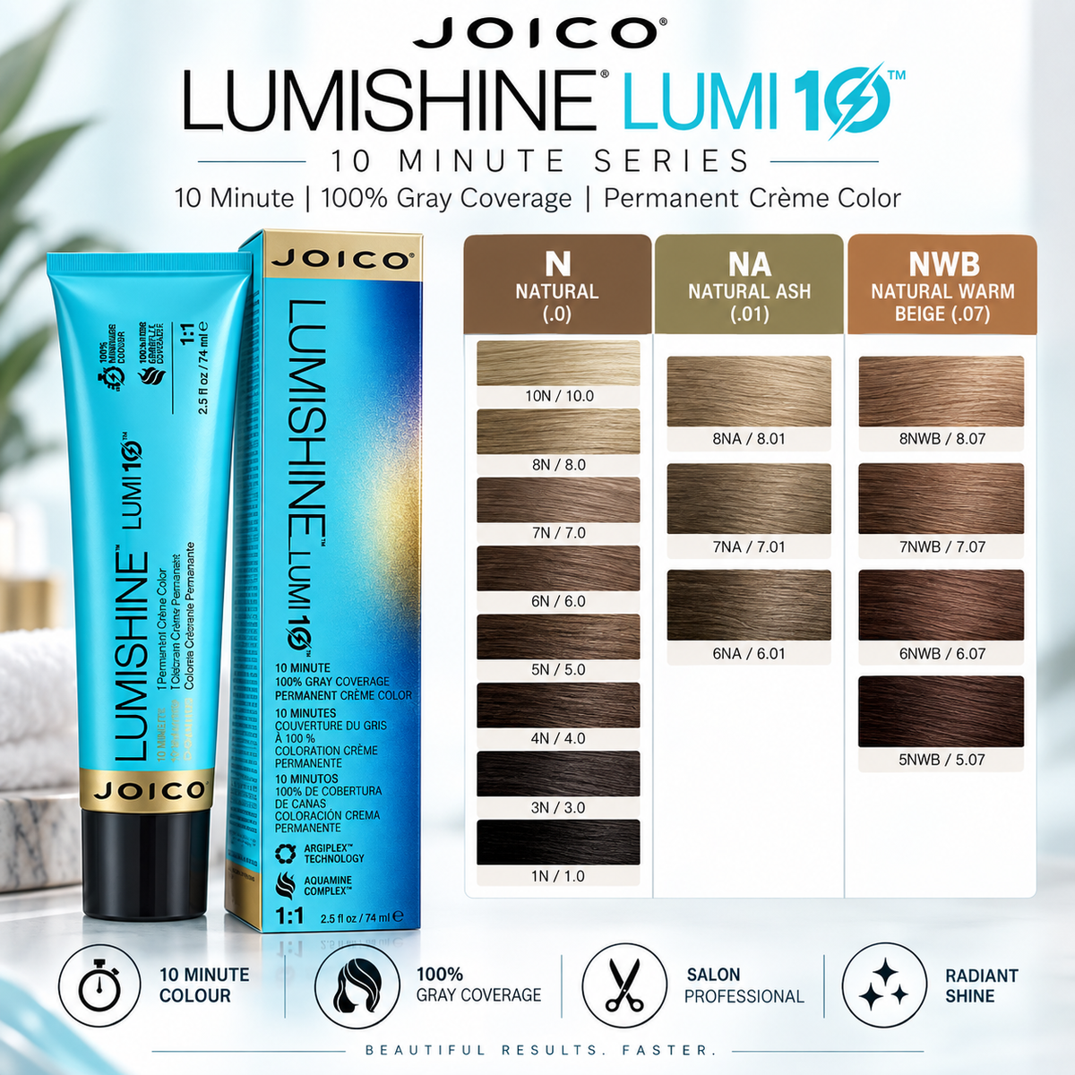 Joico Lumi 10 Minute Color Series