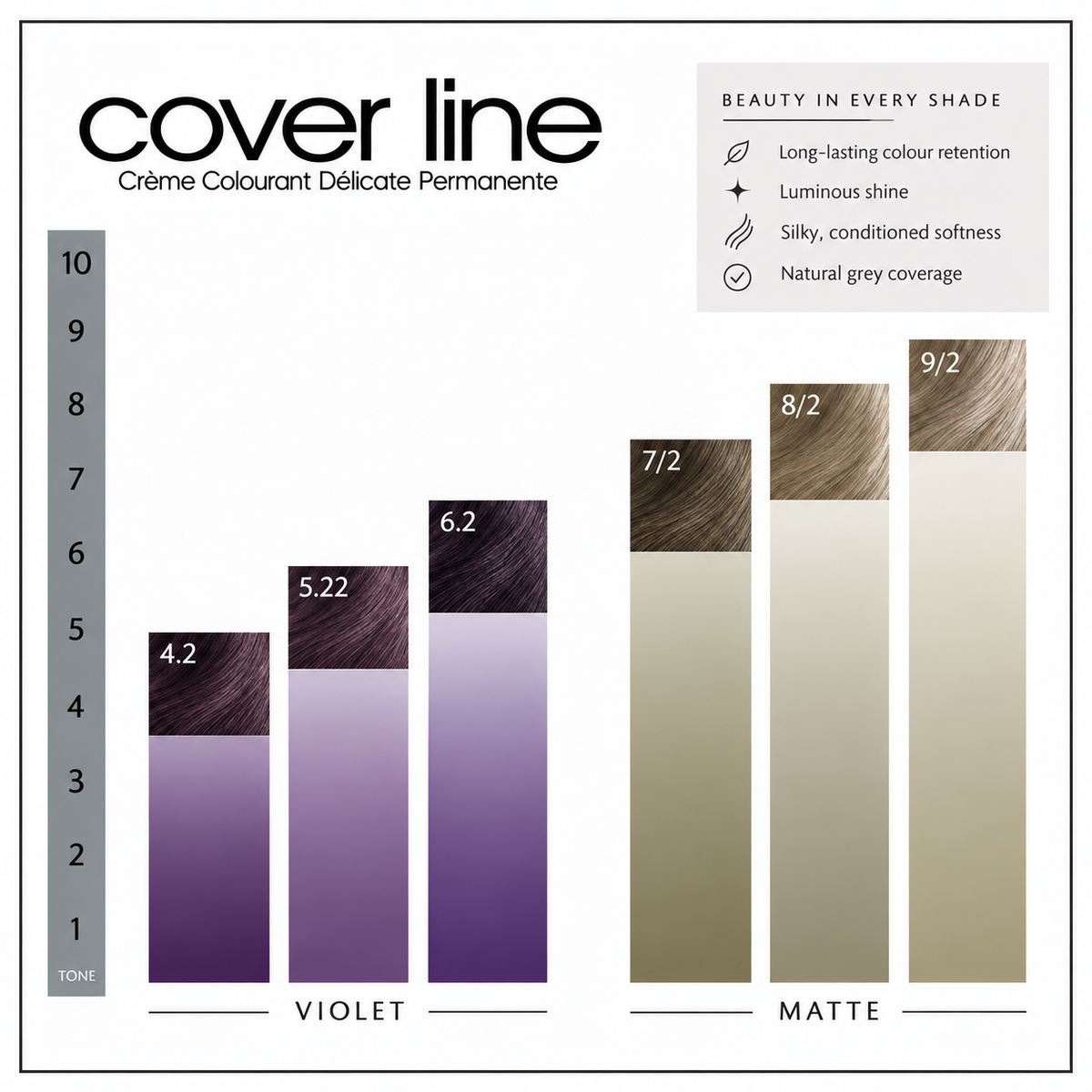 Coverline Violet & Matte Series