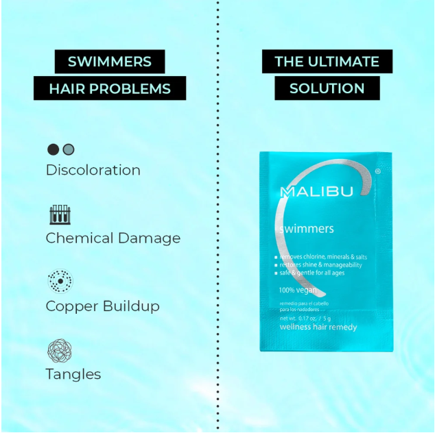 Malibu C Swimmers Wellness Remedy Treatment