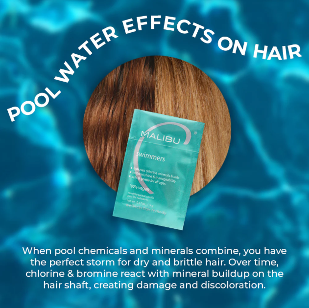 Malibu C Swimmers Wellness Remedy Treatment