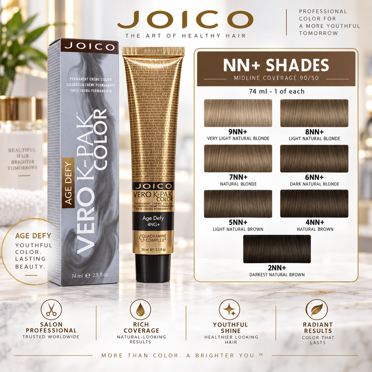 Joico Vero Age Defy NN Series